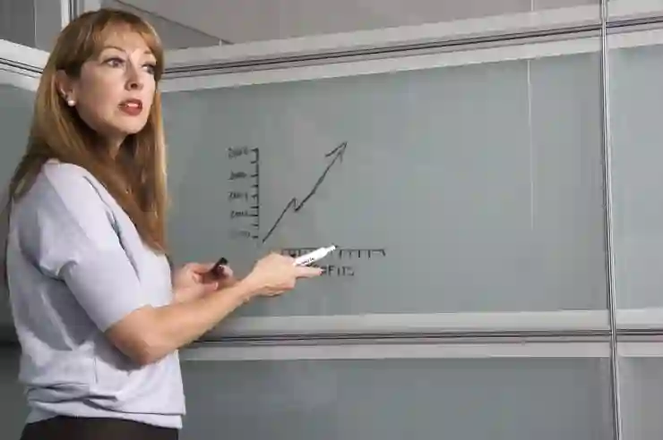 여성 관리자 양성을 위한 공공기관의 혁신적인 접근법 탐구